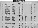 SA-Aug1987-1