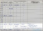 LogBook1979-entry-CAP10-78OS-1