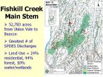FishkillCreekStatus-05.jpg 150.7K