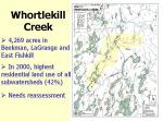FishkillCreekStatus-17.jpg 113.2K