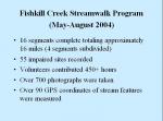 SWResults_Slide02.jpg 66.5K