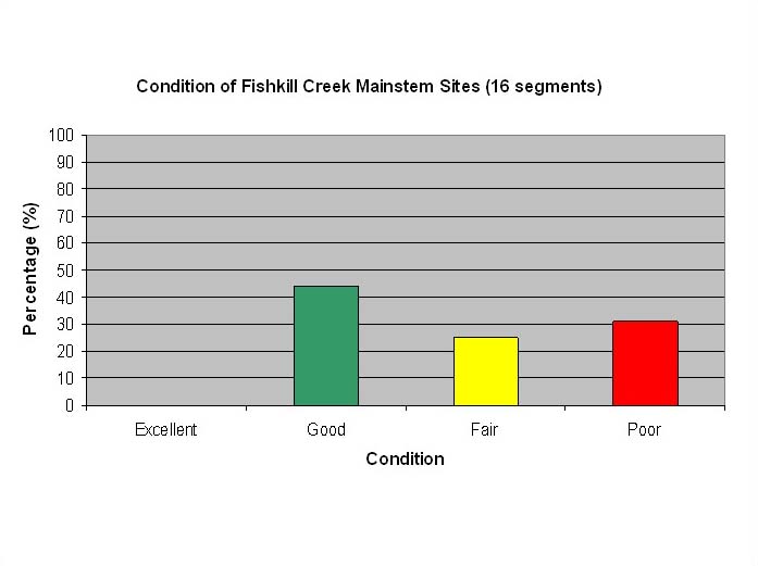 SWResults_Slide03.jpg 43.7K
