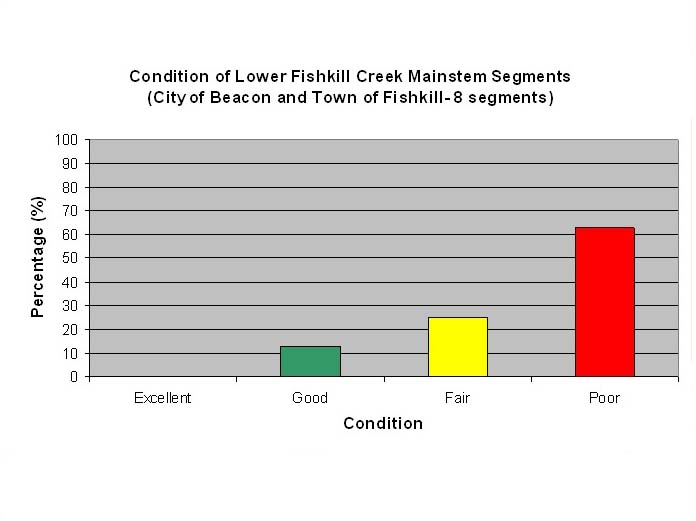 SWResults_Slide04.jpg 47.8K