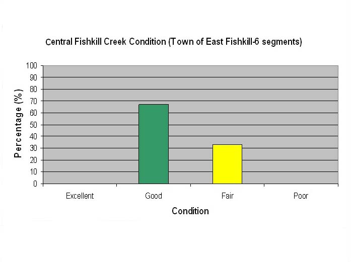 SWResults_Slide05.jpg 44.1K