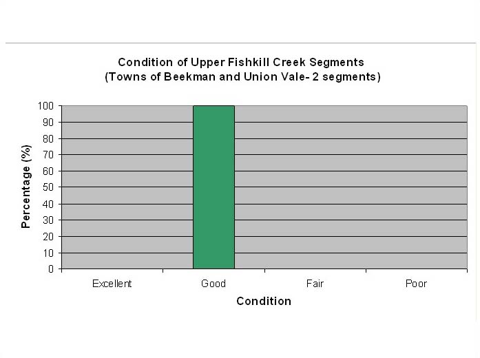 SWResults_Slide06.jpg 46.5K